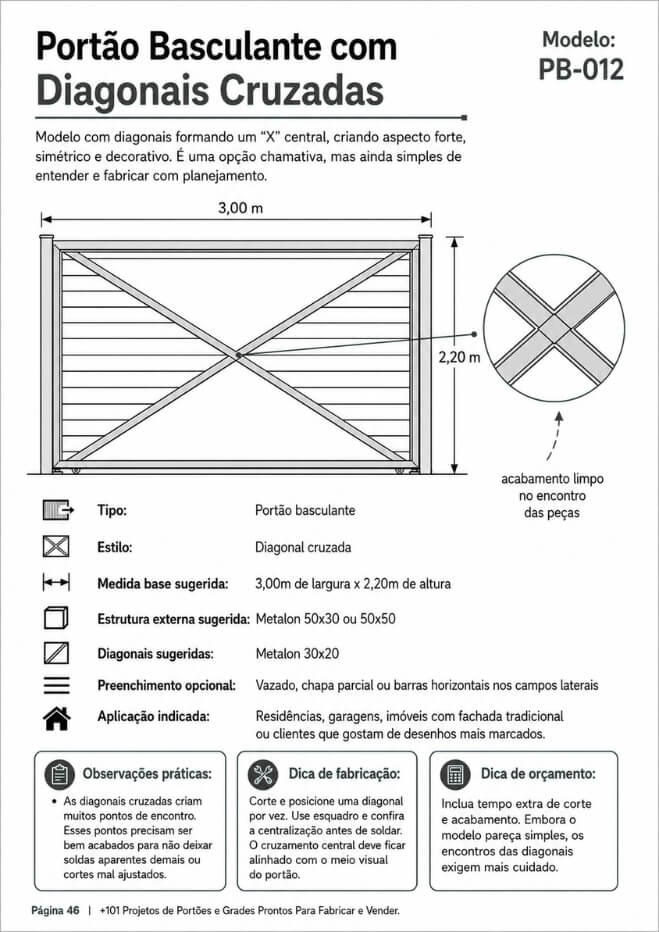 +101 Projetos de Portões e Grades Prontos Para Fabricar e Vender. (4)