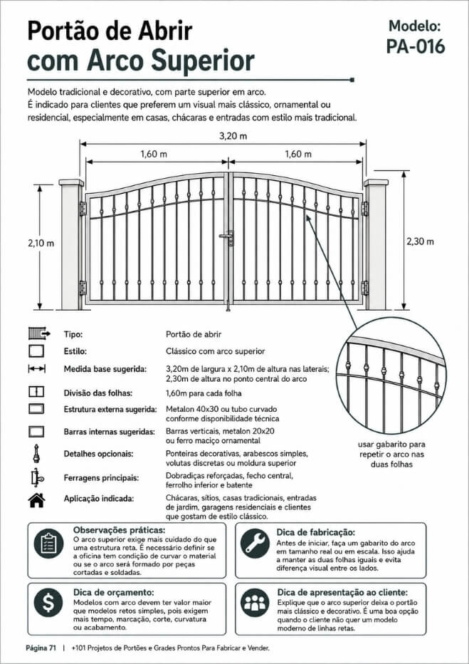 +101 Projetos de Portões e Grades Prontos Para Fabricar e Vender.